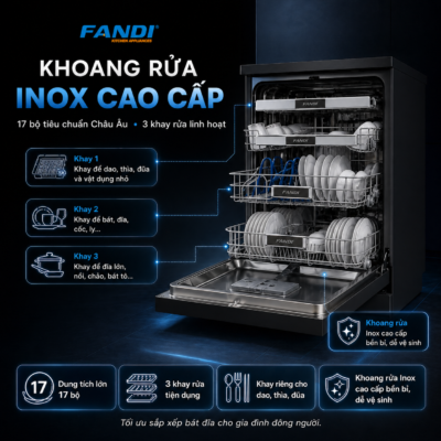 Máy rửa bát Fandi FD-DW17DU-G