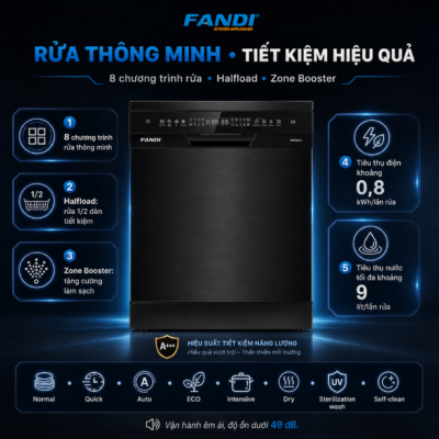 Máy rửa bát Fandi FD-DW17DU-G
