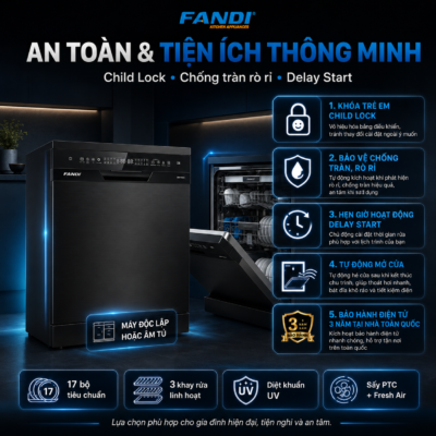 Máy rửa bát Fandi FD-DW17DU-G